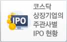 코스닥상장기업의주관사별 IPO현황