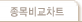 종목비교차트