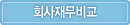법인재무비교