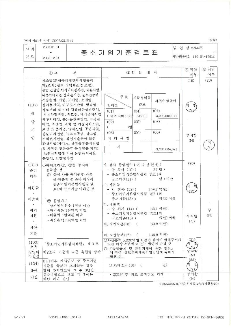 이미지: 중소기업기준검토표
