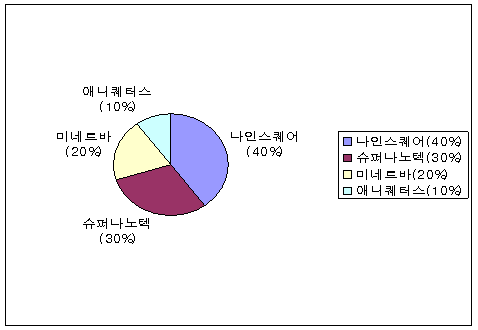 이미지: clip_image004