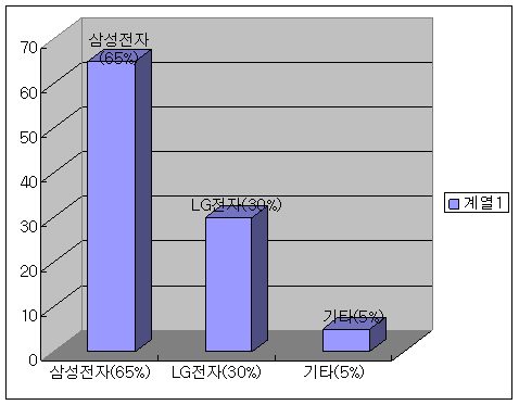 이미지: clip_image006