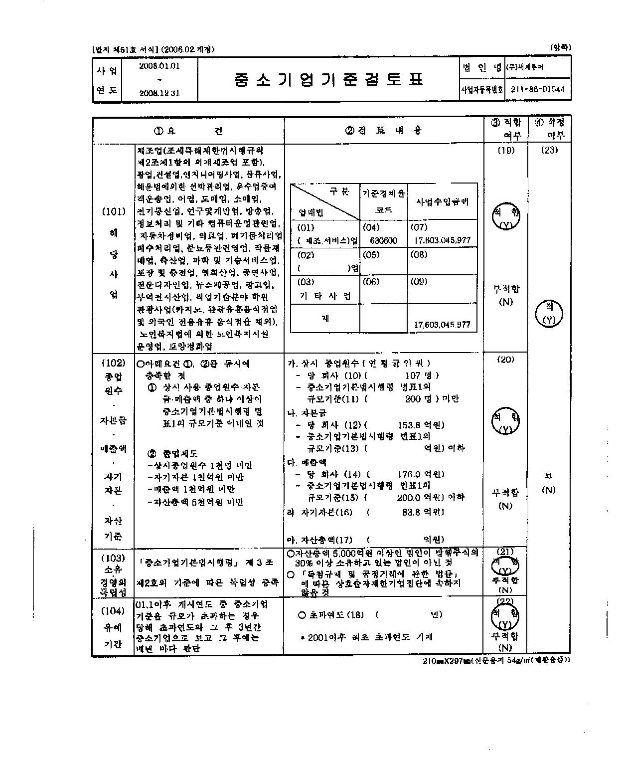 이미지: 중소기업기준검토표