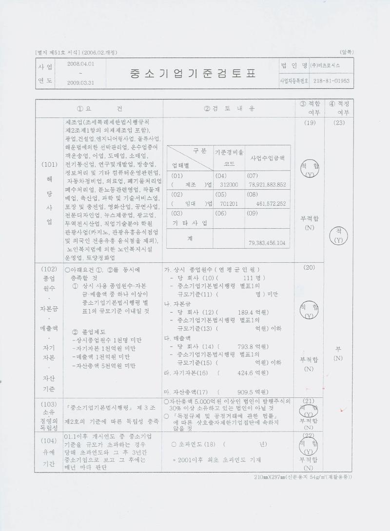 이미지: 중소기업기준검토표