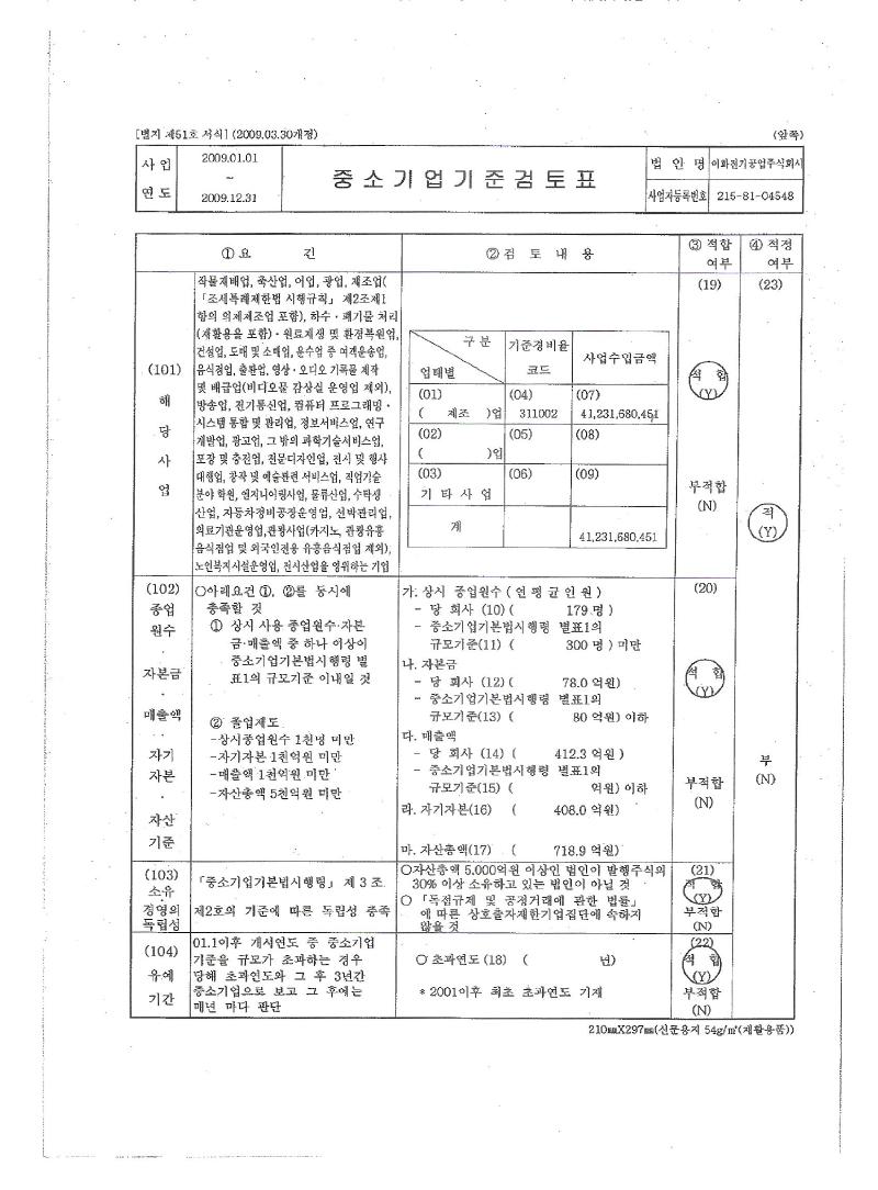 이미지: 중소기업기준검토표