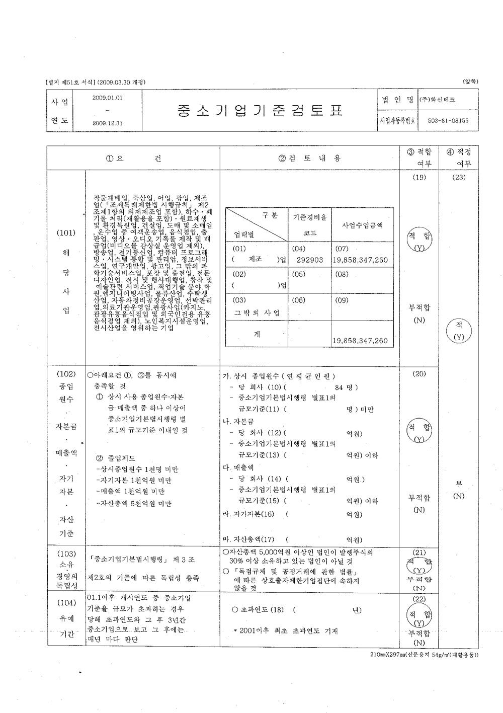 이미지: <중소기업기준검토표>