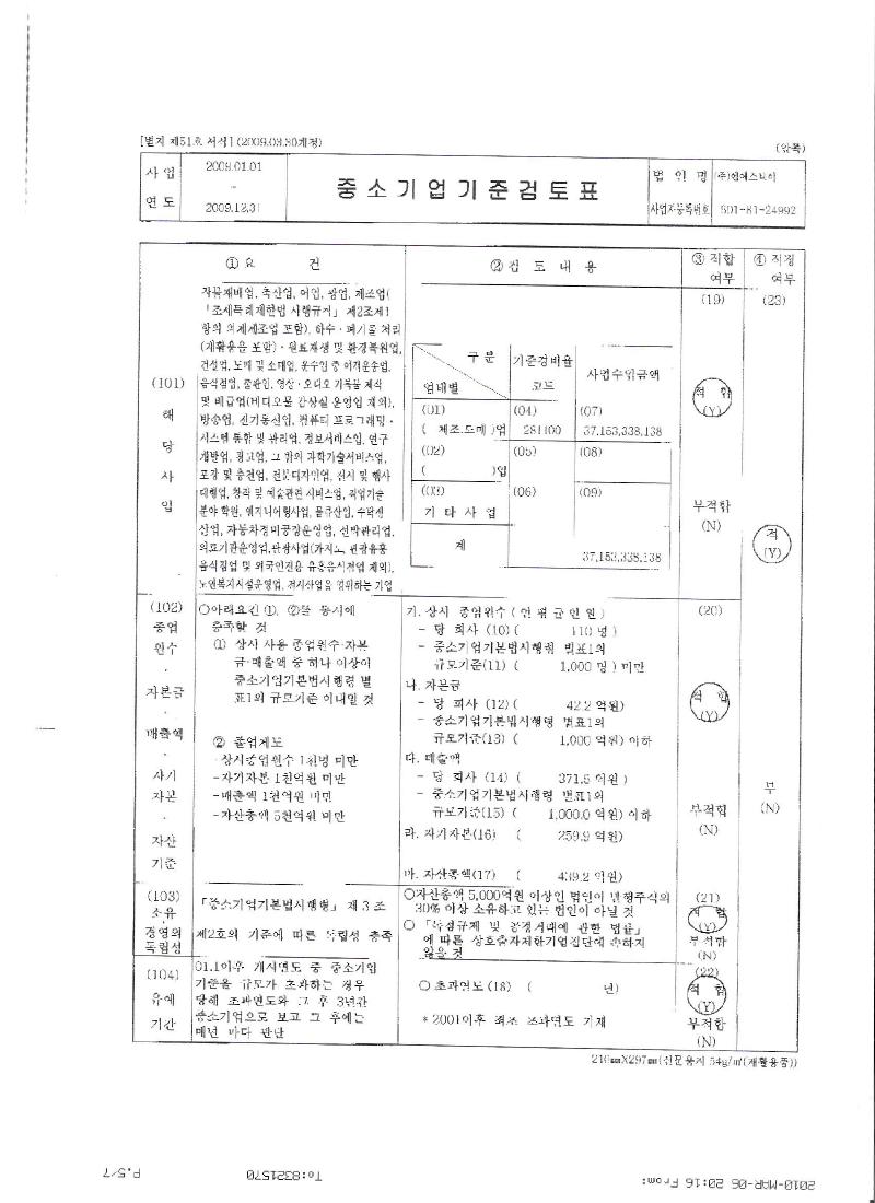 이미지: 중소기업검토표(제16기)