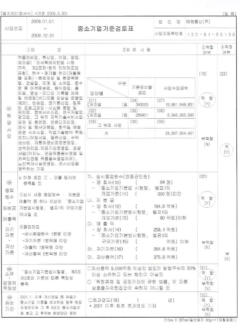 이미지: 중소기업기준검토표