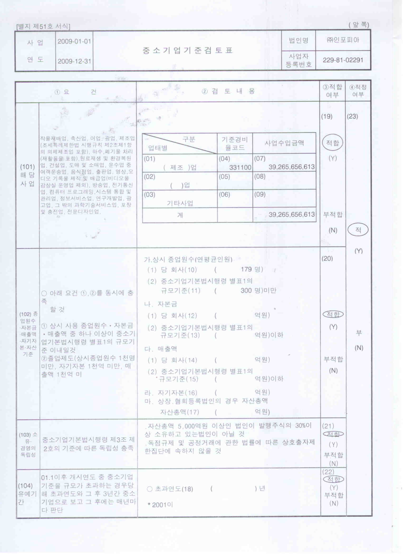 오상헬스케어] [정정]분기보고서(일반법인)