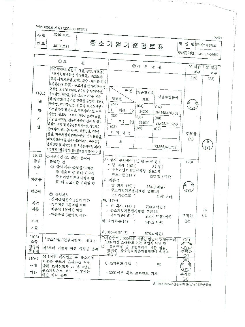 이미지: 2010.12.31 중소기업기준검토표