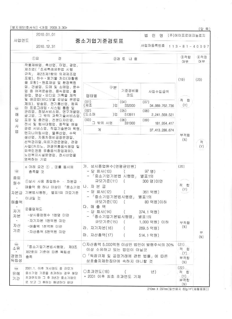 이미지: 중소기업기준검토표
