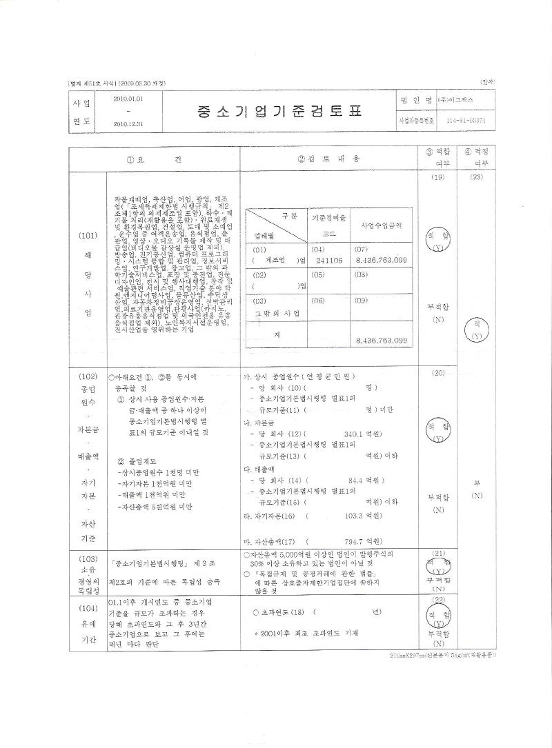 이미지: 중소기업기준검토표