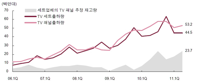 이미지: 12