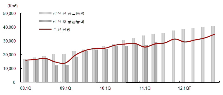 이미지: 13