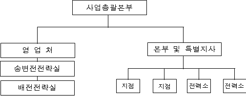 이미지: DRW000003f839aa