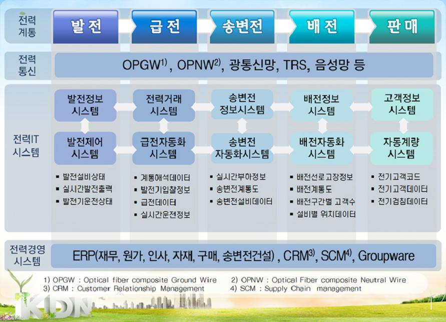 이미지: EMB00000f400609