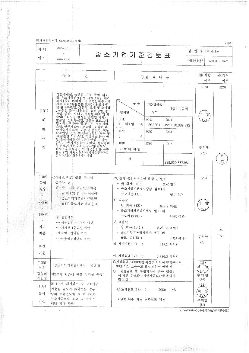 이미지: 20110331 중소기업기준 검토표