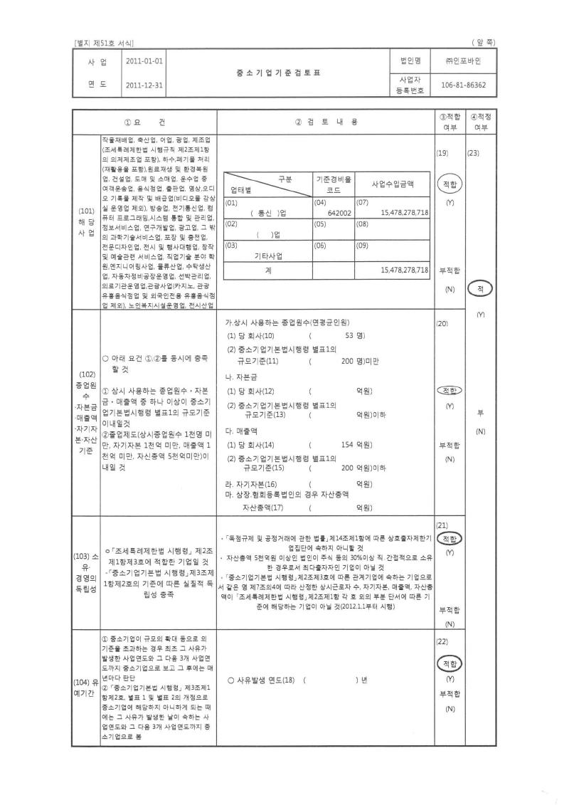 이미지: 2011년 중소기업기준검토표