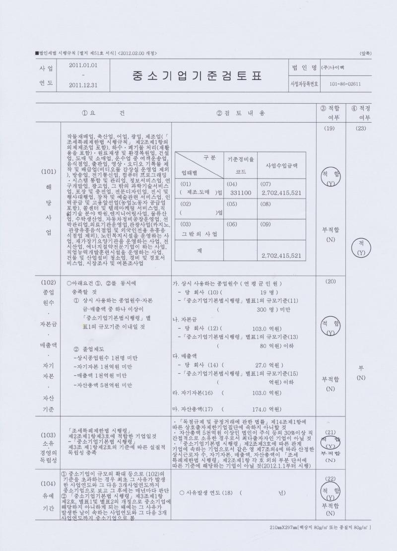 이미지: 중소기업기준검토표