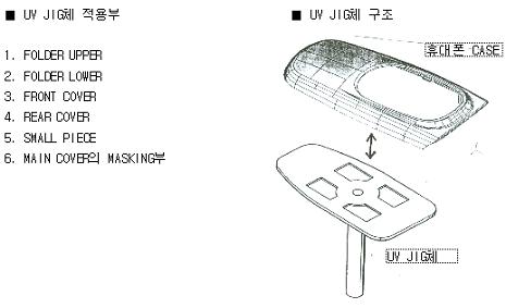 이미지: UV COATING용 &nbsp;JIG체 구조