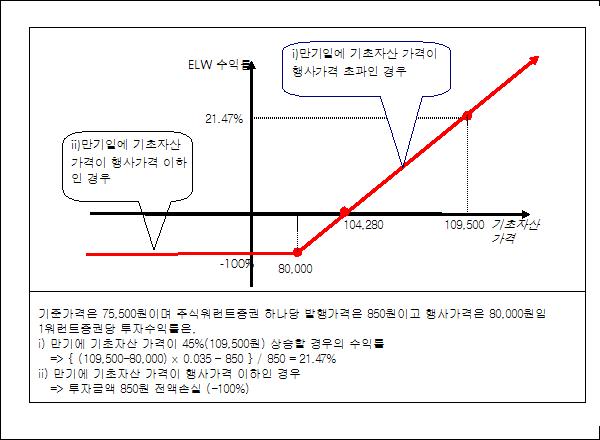 이미지: 이미지: