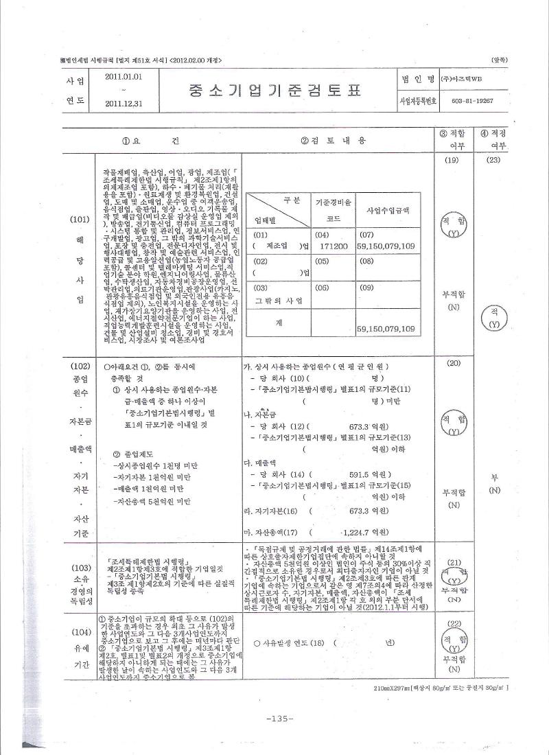 이미지: 11 중소기업검토소