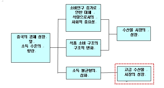 이미지: 090326121722