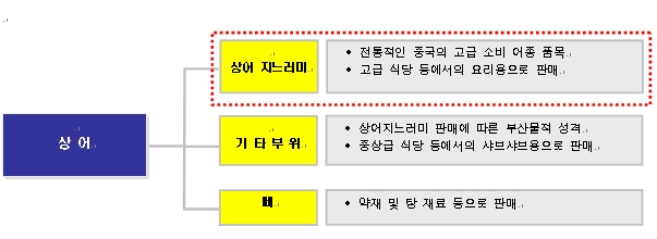 이미지: 090326122203