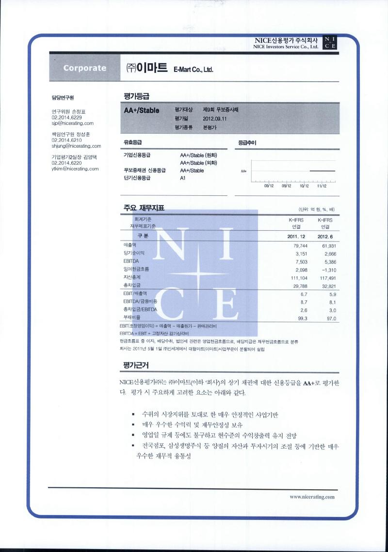 이미지: 평가보고서 (1) - 나이스신용평가(주)