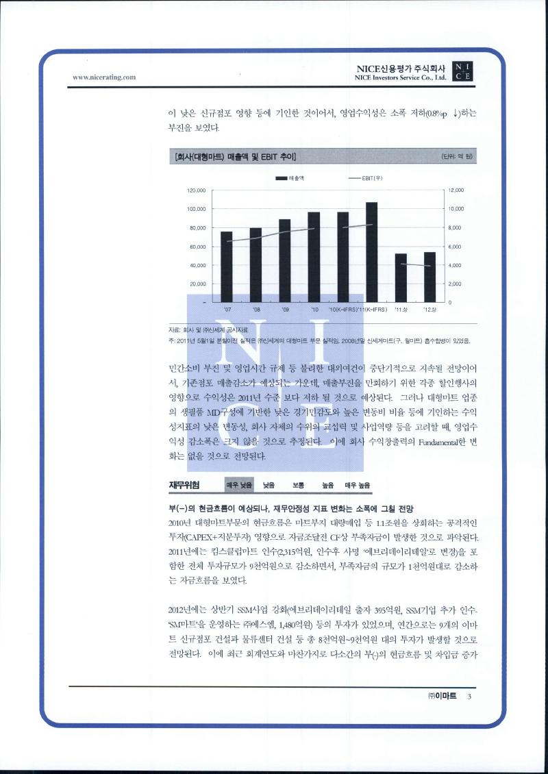 이미지: 평가보고서 (3) - 나이스신용평가(주)