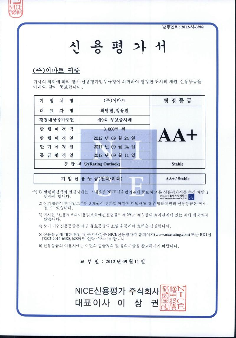 이미지: 신용평가서 - 나이스신용평가(주)