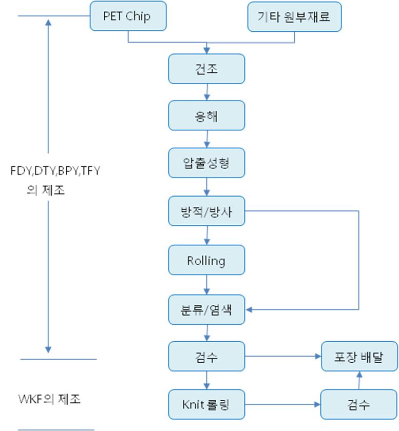 이미지: 제목 없음2