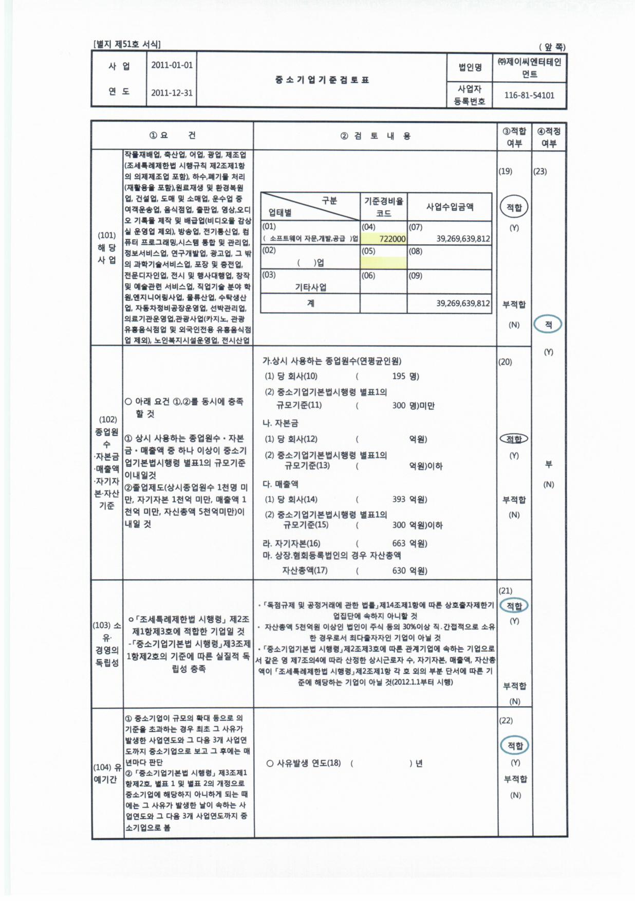 이미지: 중소기업기준검토표
