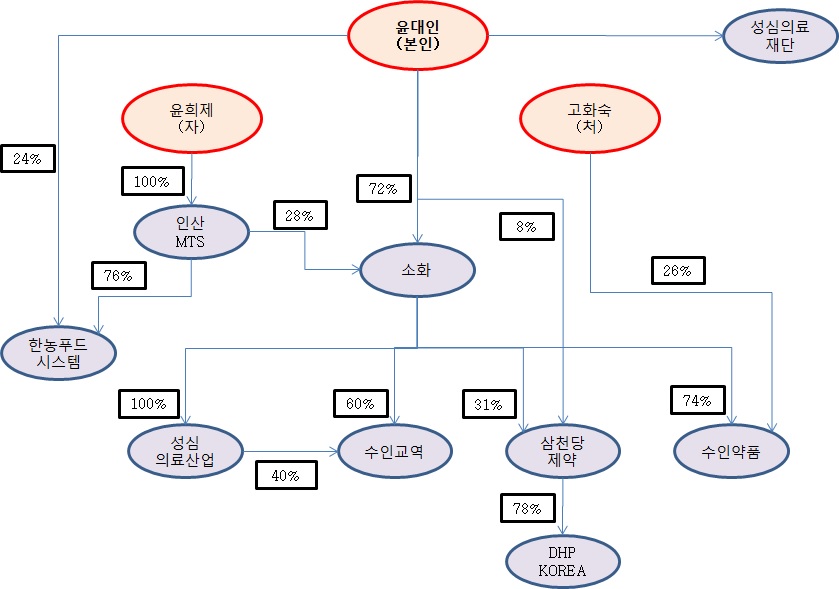 이미지: EMB00001f1c2c54