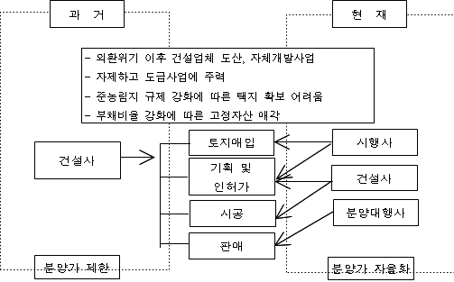 이미지: clip_image001