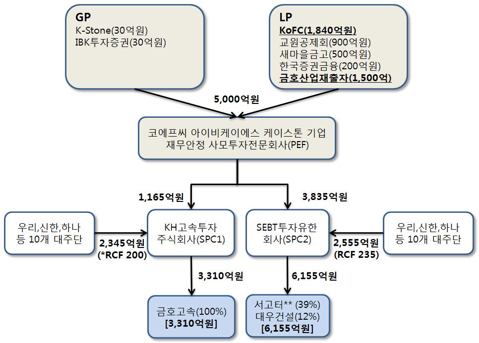 이미지: EMB000010a82750