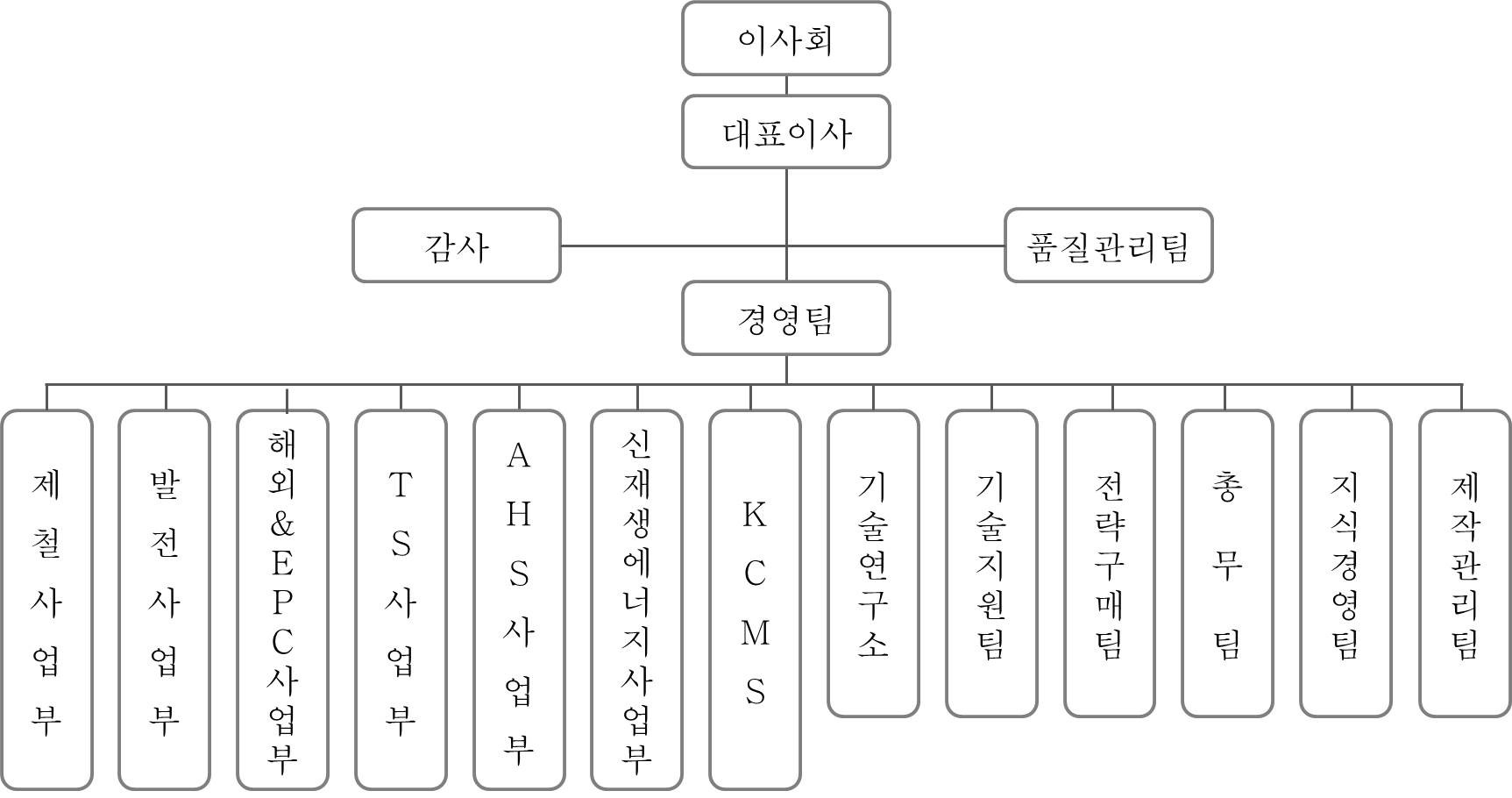 KC코트렐] 주주총회소집공고