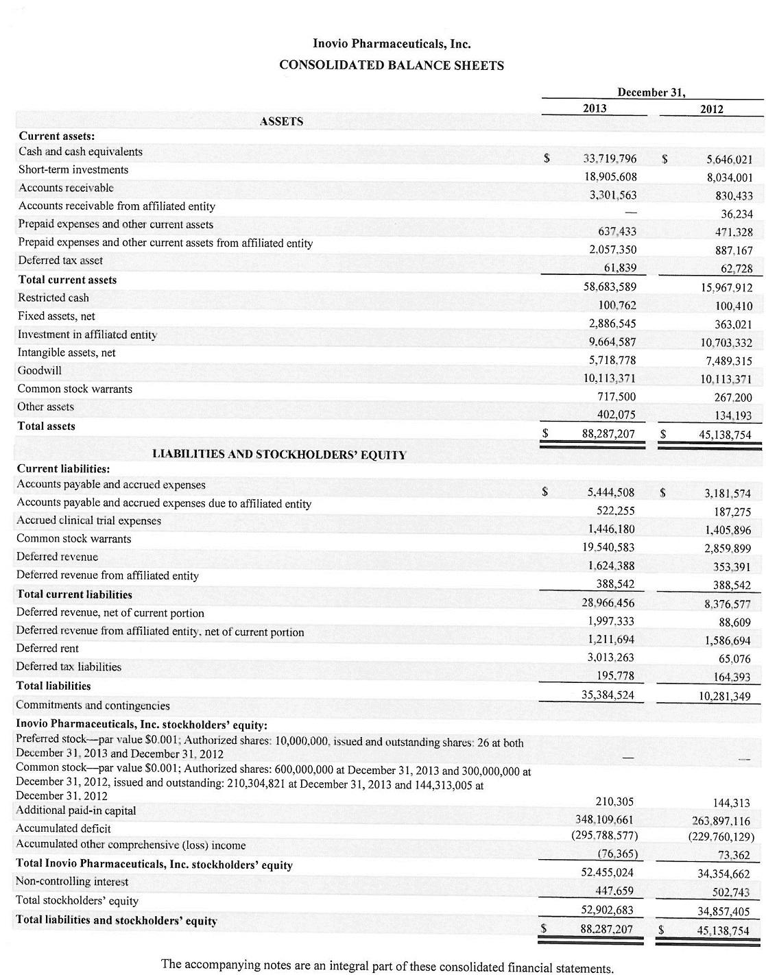 진원생명과학] [정정]증권신고서(지분증권)
