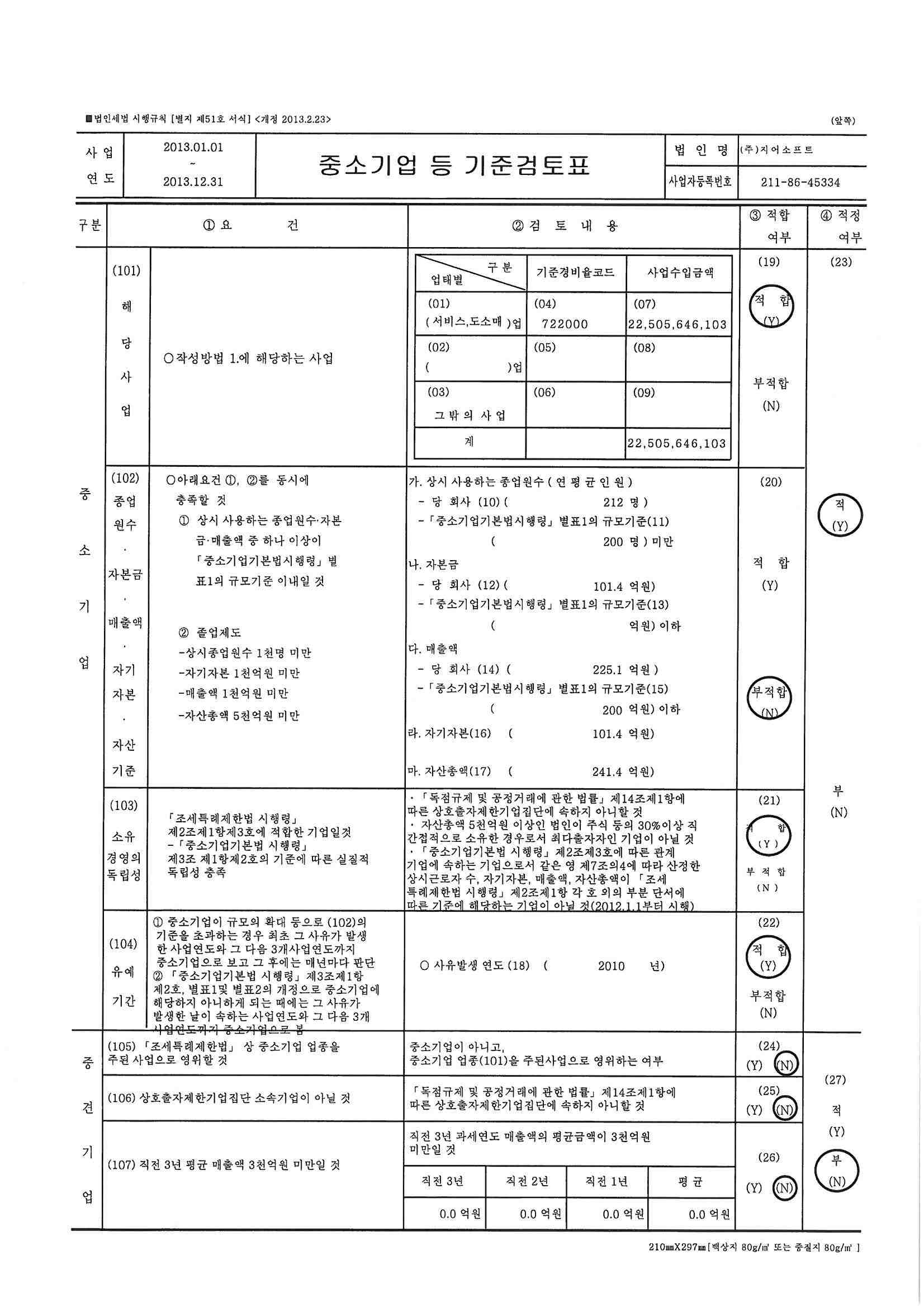 이미지: 2013년 지어소프트 중소기업기준 등 검토표