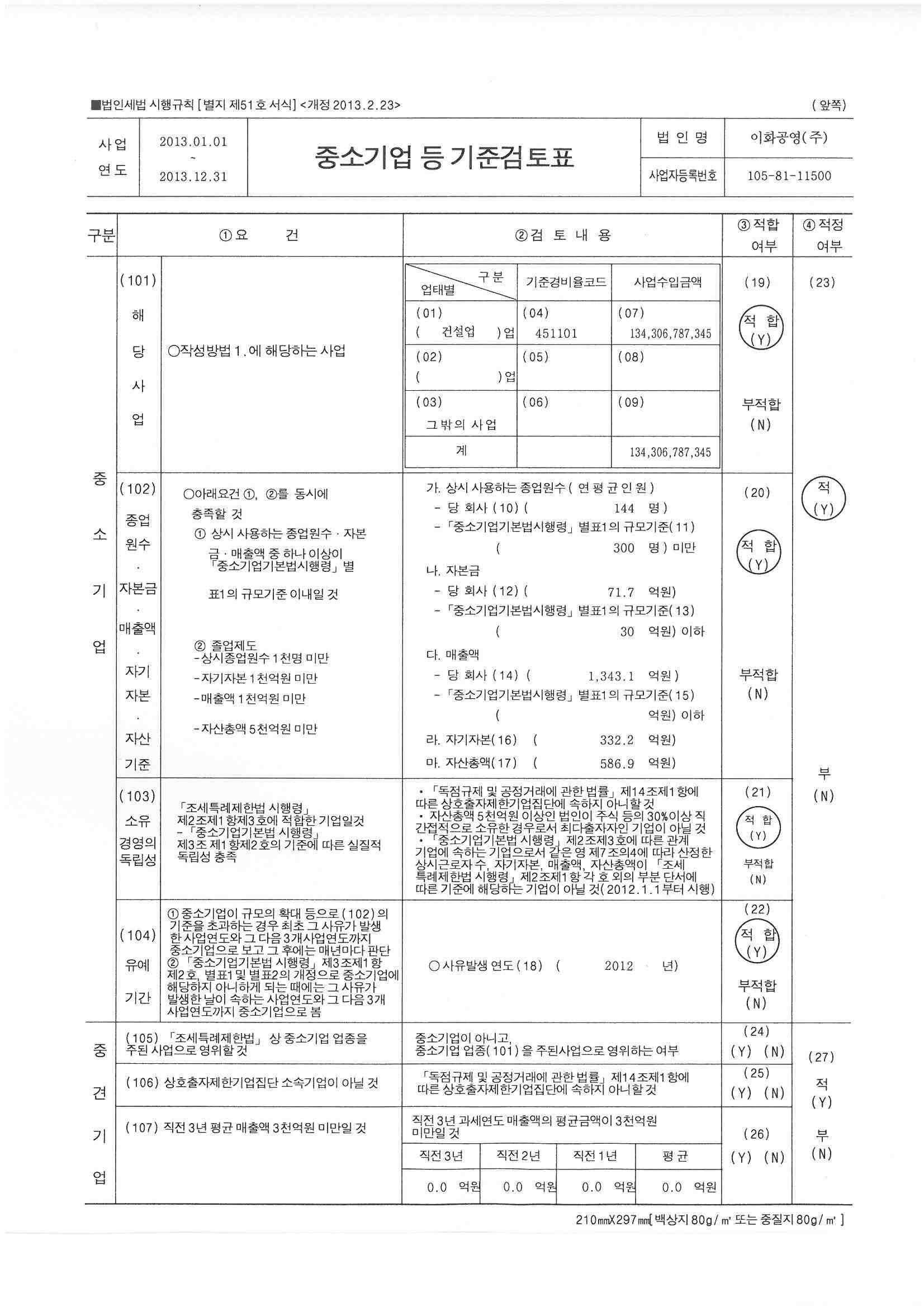 이미지: 중소기업기준검토표13[1]