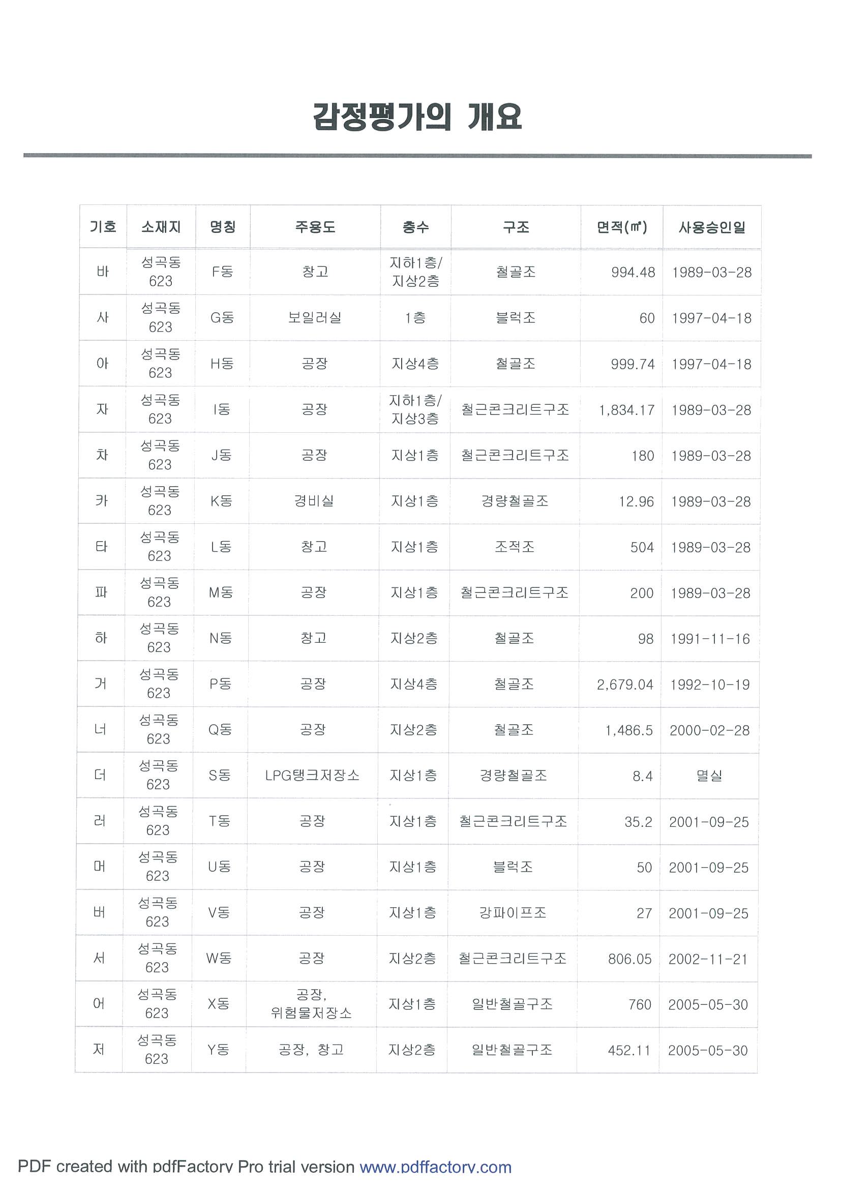 이미지: page-0005