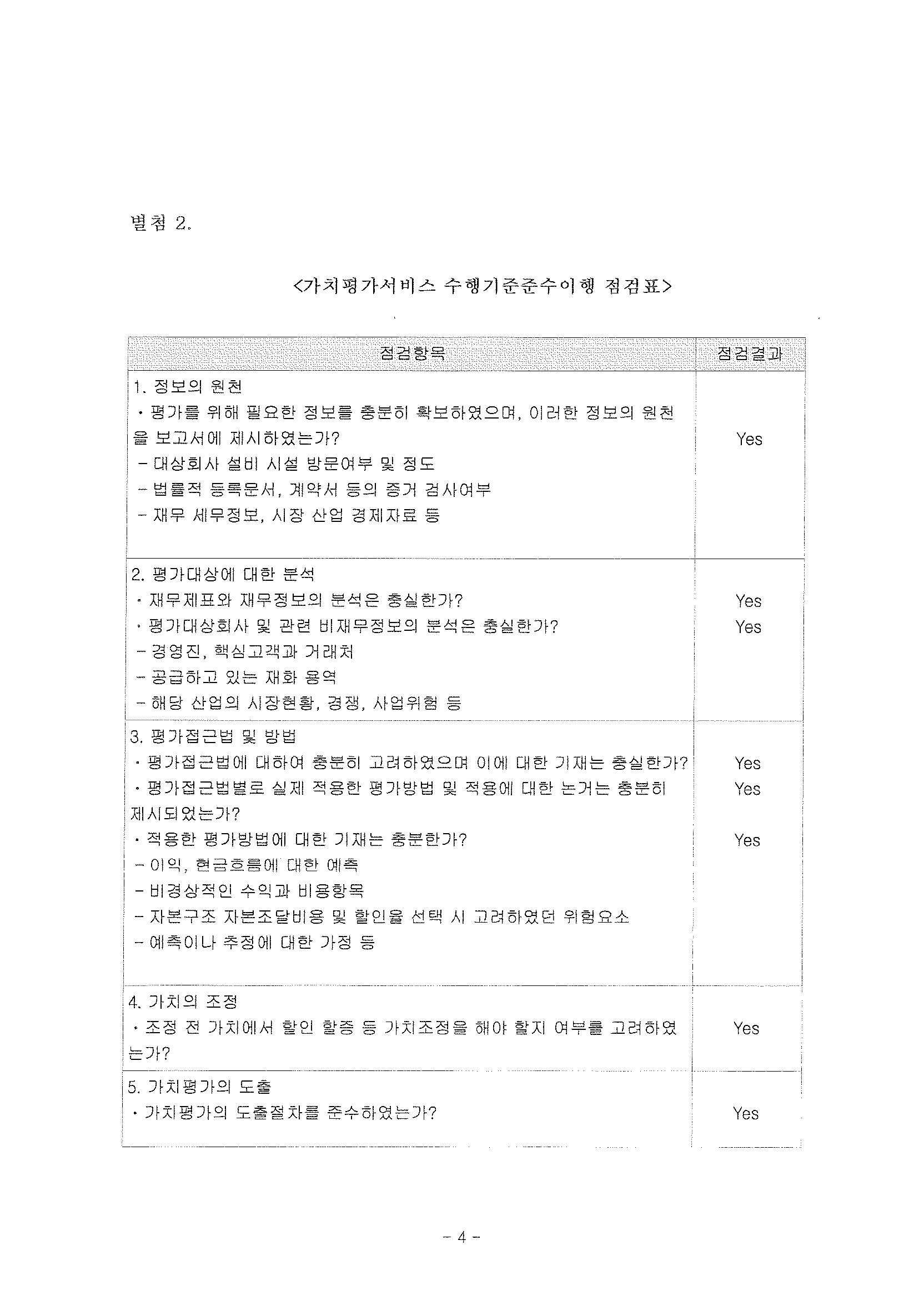 이미지: 가치평가서비스 수행기준 이행 점검표_1