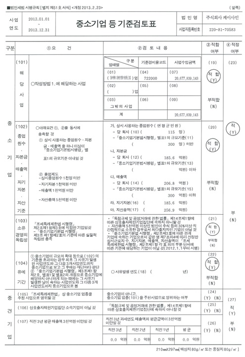 이미지: 중소기업 검토표