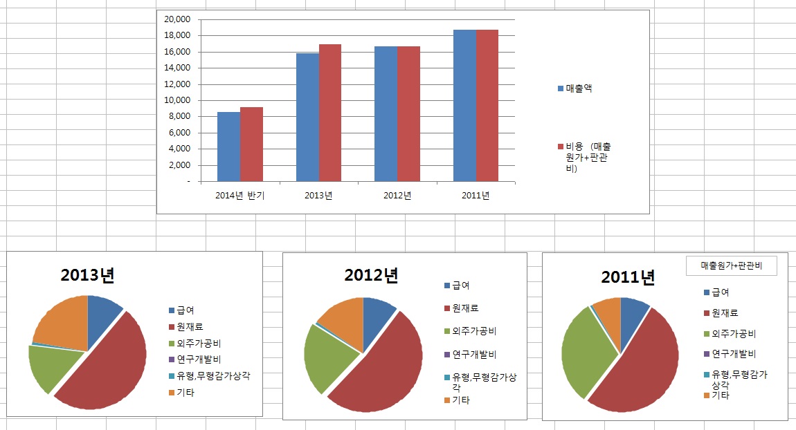 이미지: 2