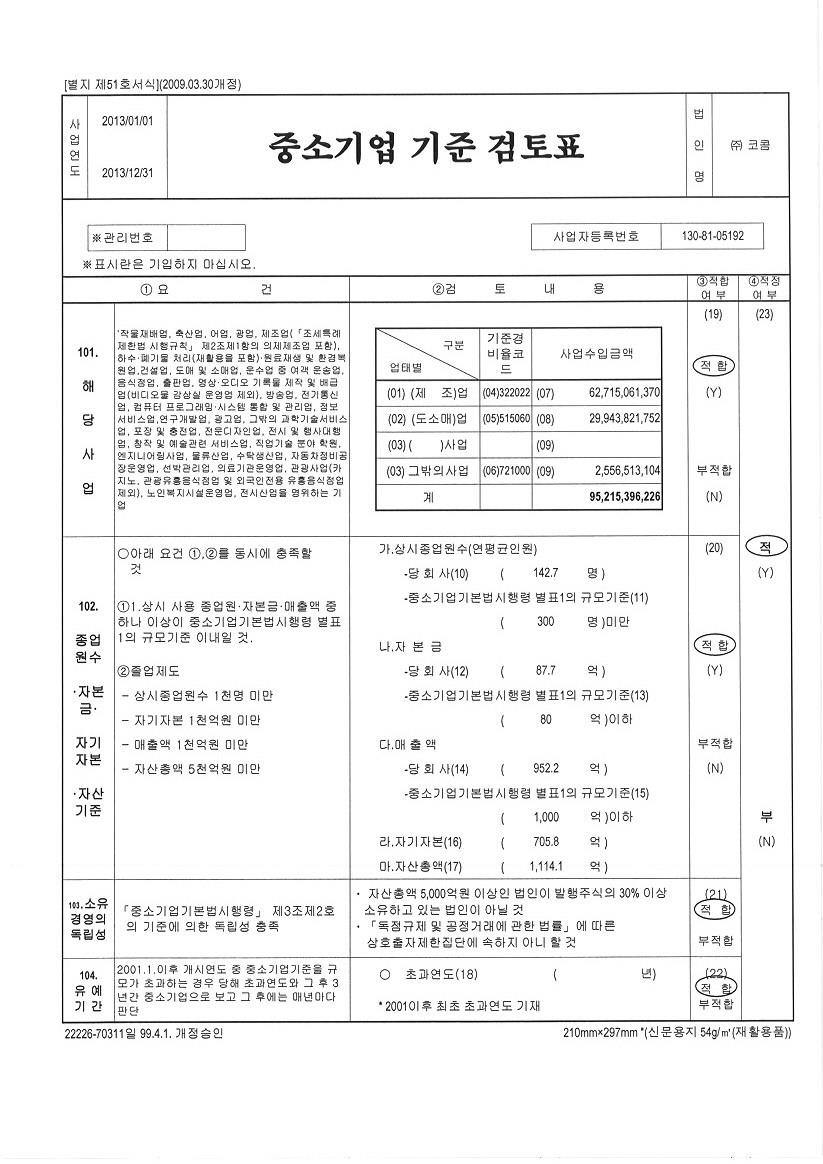 이미지: 중소기업 기준 검토표