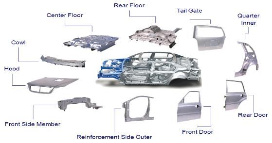 이미지: 주요제품