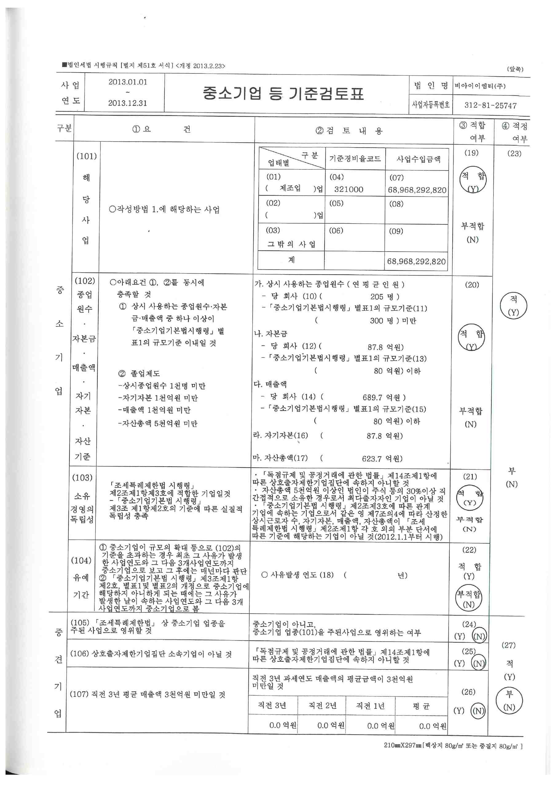 이미지: 중소기업 등 기준검토표_2013
