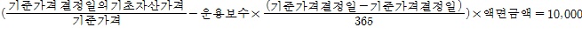 이미지: 공모가격 결정방법