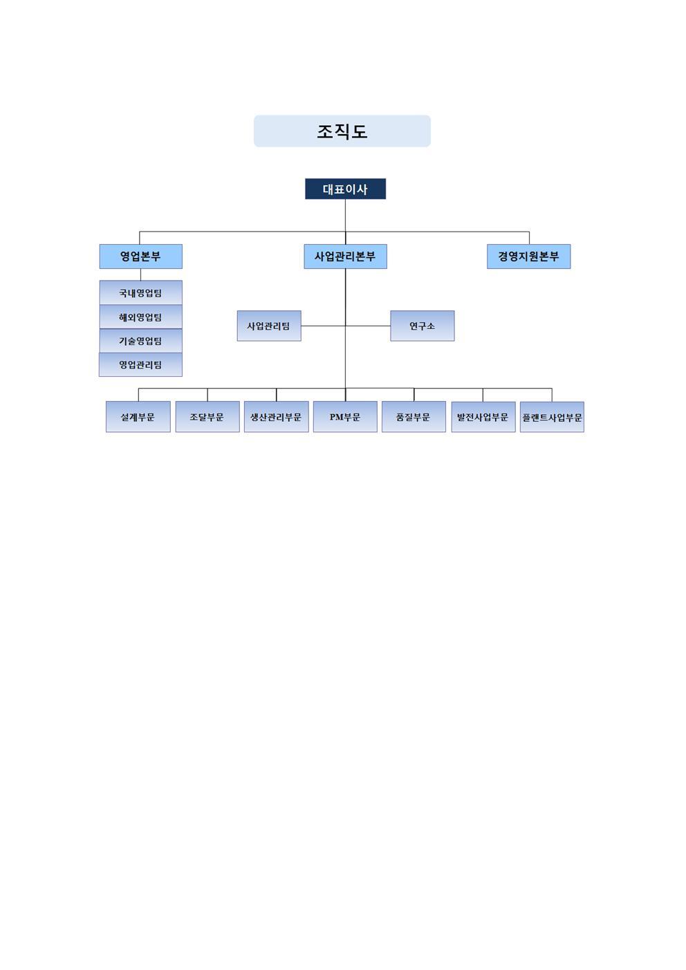 [우양에이치씨] 주주총회소집공고