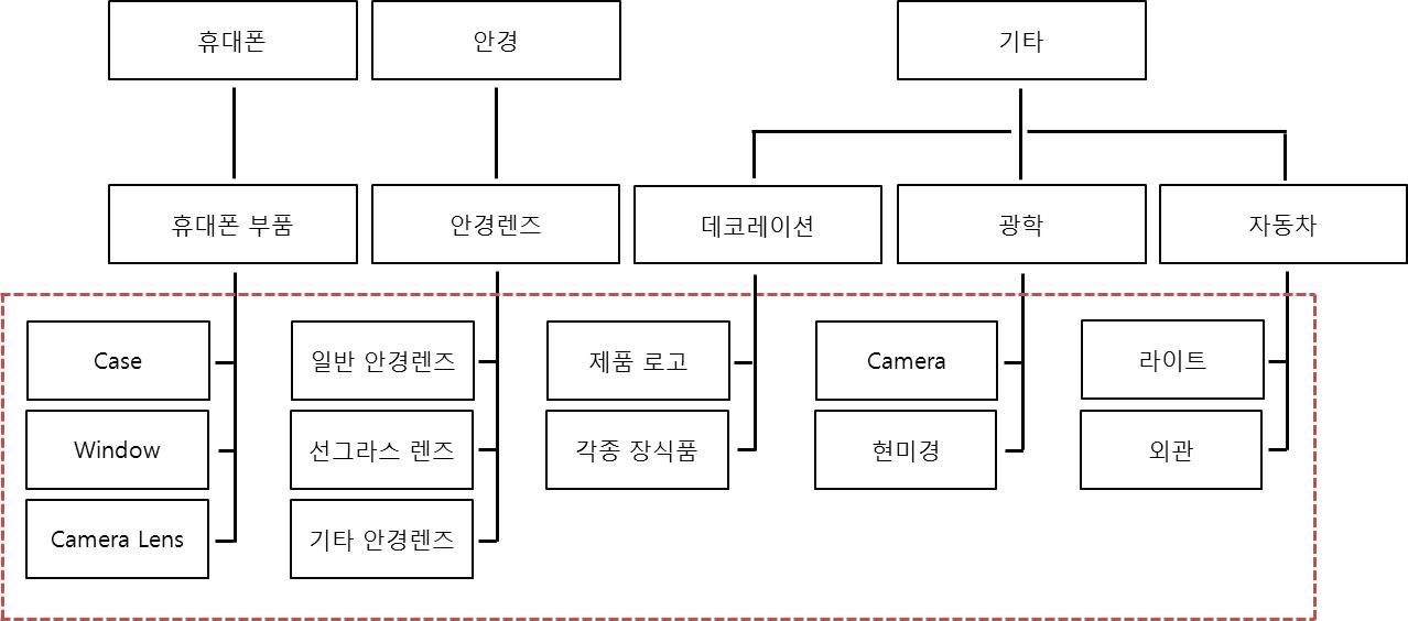 이미지: 42